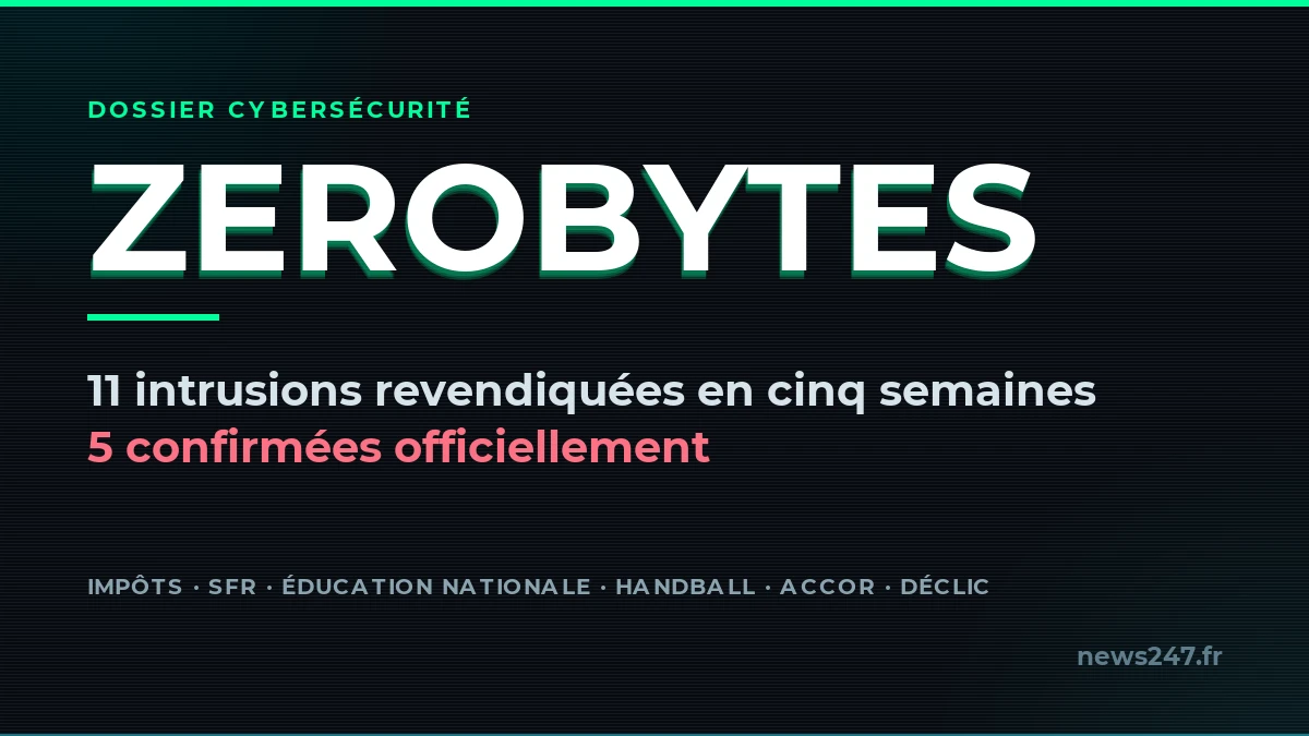 ZeroBytes : comment un duo de pirates français a siphonné les impôts, SFR et l'Éducation nationale en cinq semaines