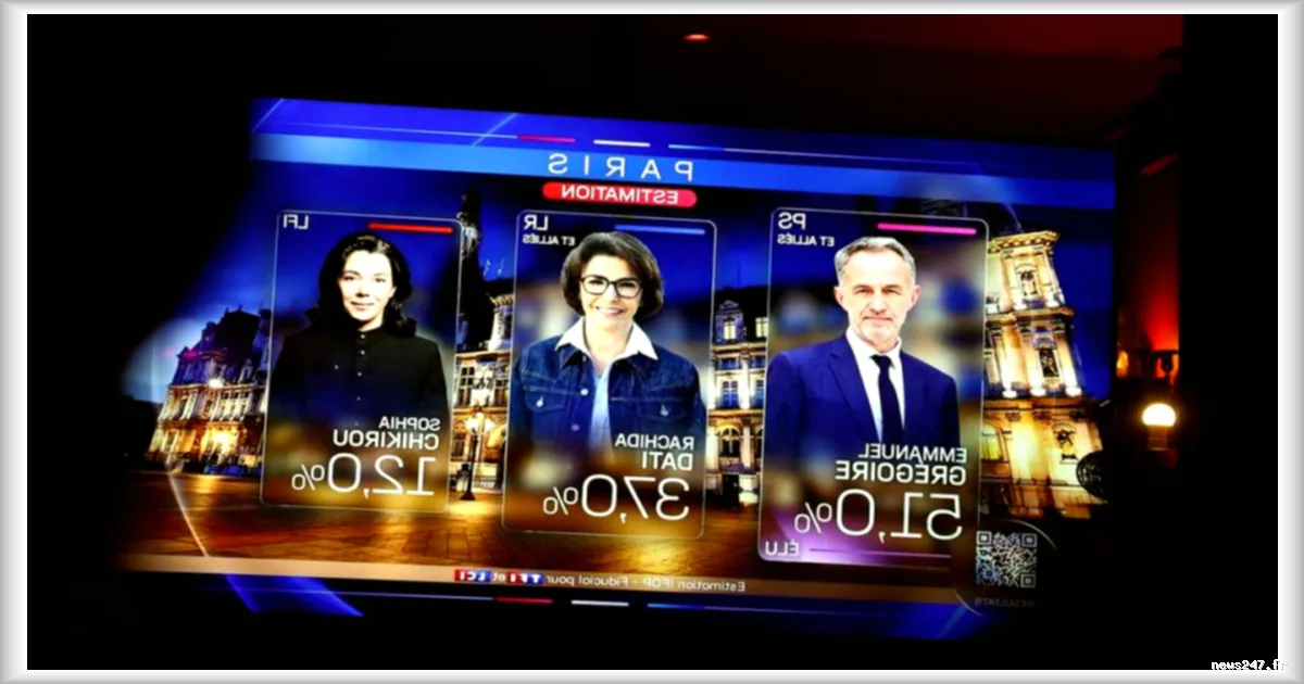 Emmanuel Grégoire remporte largement les élections municipales à Paris face à Rachida Dati : analyse des résultats par arrondissement