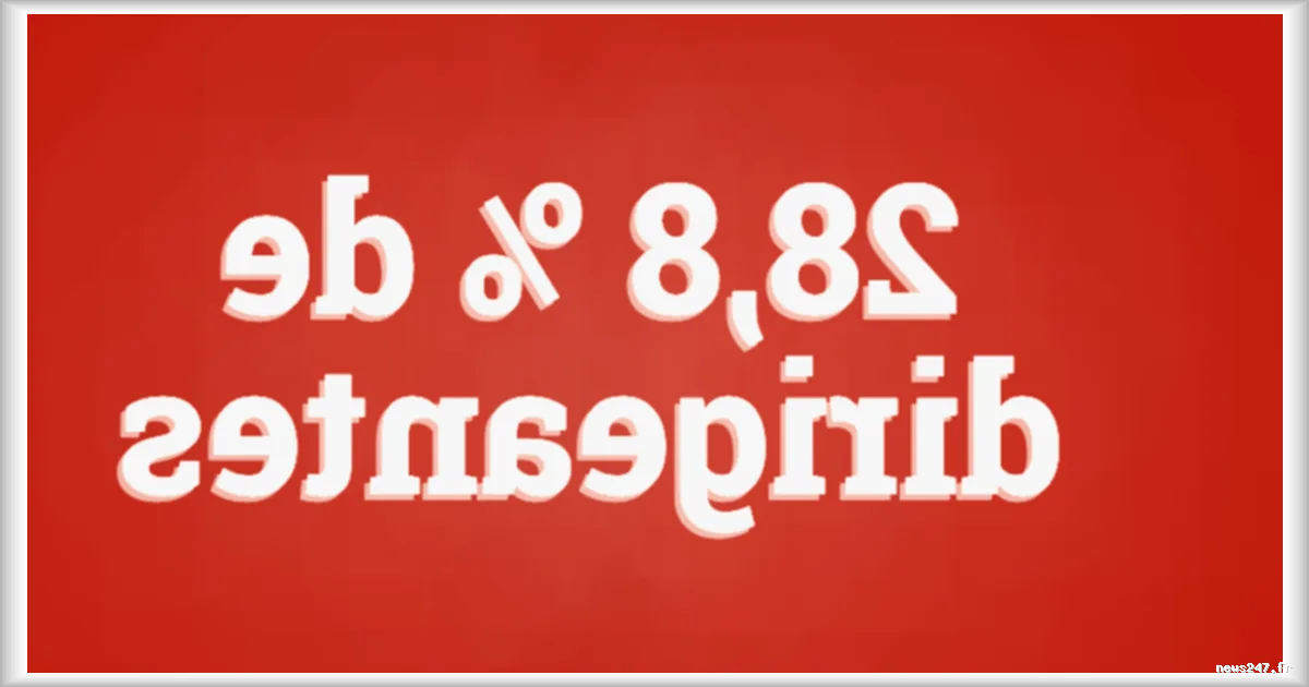 Féminisation du CAC 40 : Avancées et Défis en France