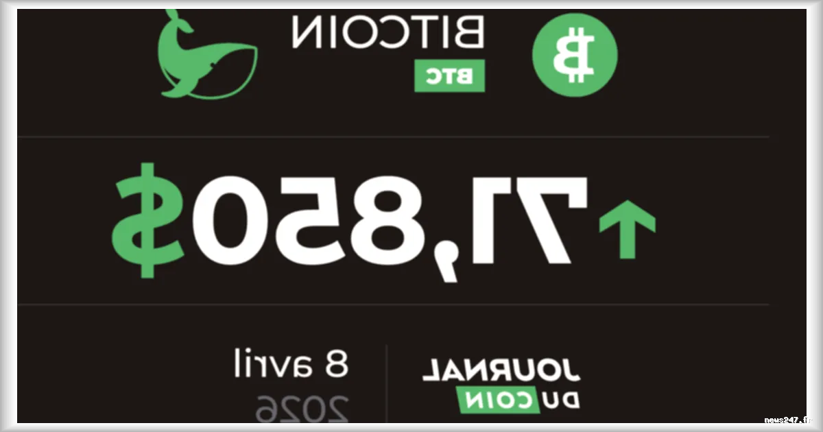 Le Bitcoin rebondit de 4,5 % en 24 heures et approche les 73 000 dollars