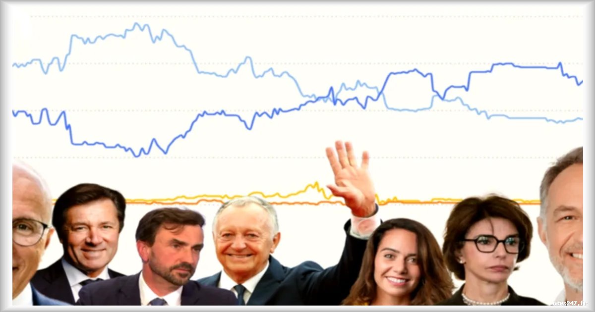 Les municipales 2026 : engouement pour les sites de paris Polymarket et Kalshi malgré leur illégalité en France