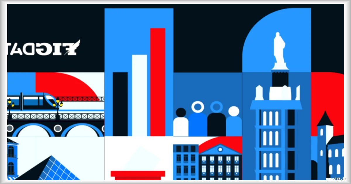 Municipales 2026 : les derniers sondages dans les grandes villes