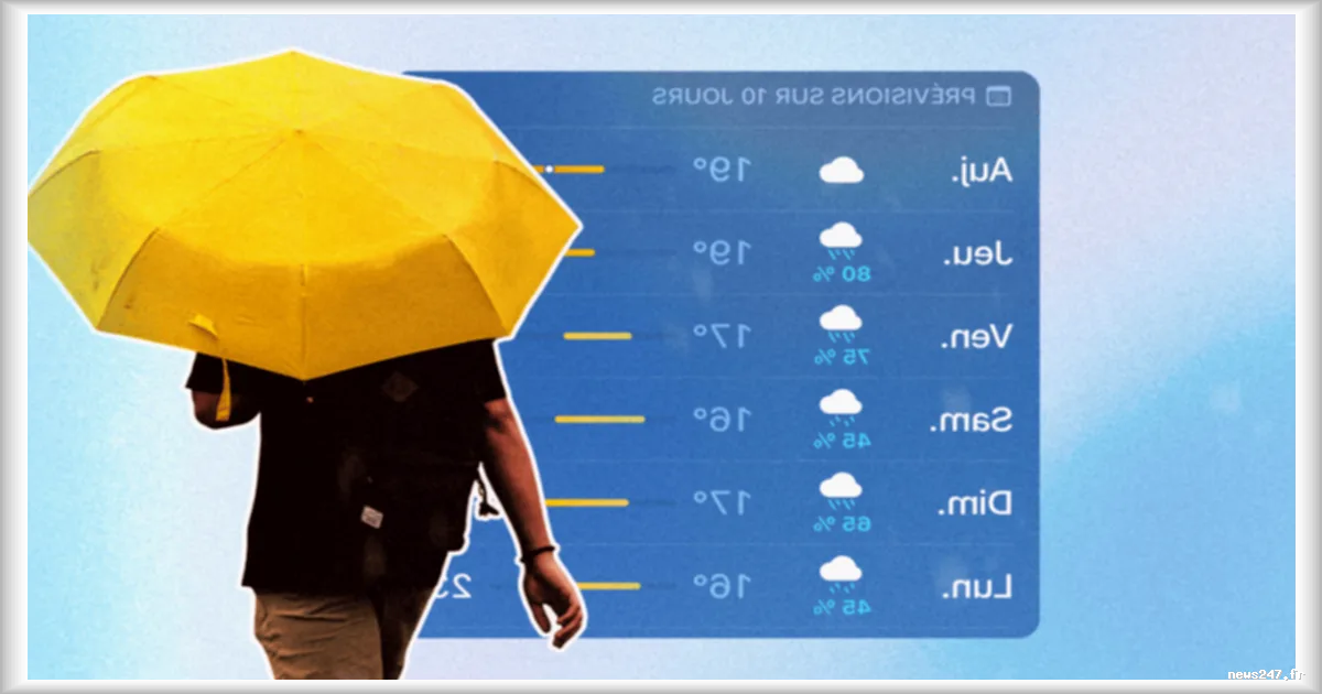 Pourquoi le pourcentage de pluie affiché par les applications météo est souvent mal interprété
