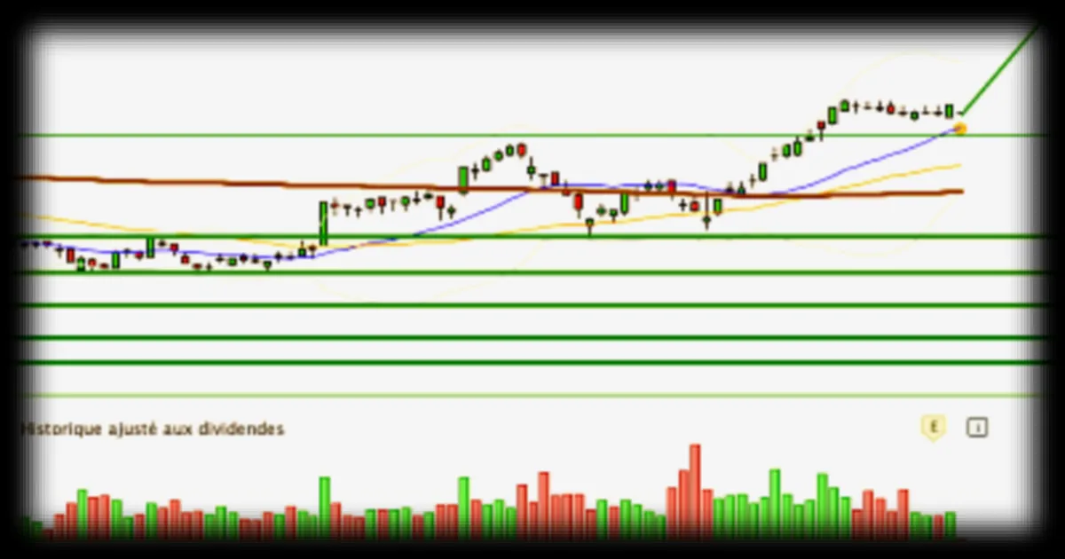 Air Liquide : Un Stop Suiveur Opportun Selon BFM Bourse