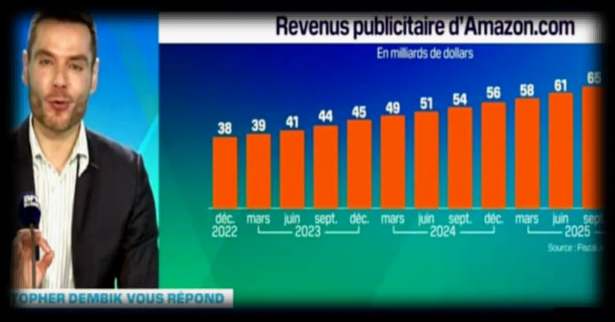 Amazon à la traine en Bourse: faut-il s'inquiéter?