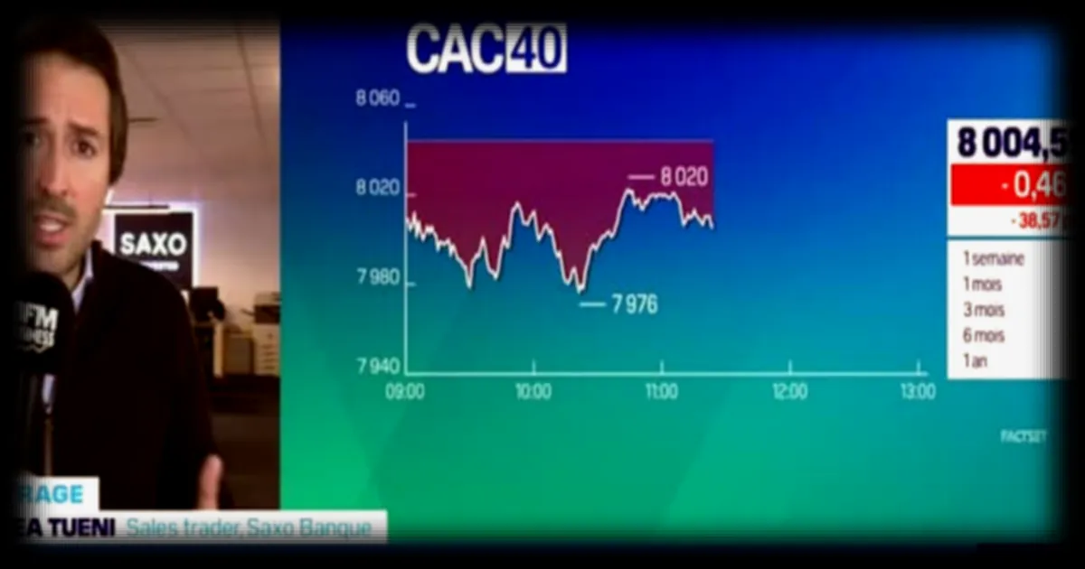 Arbitrage : Cours du pétrole, manque de visibilité sur les marchés