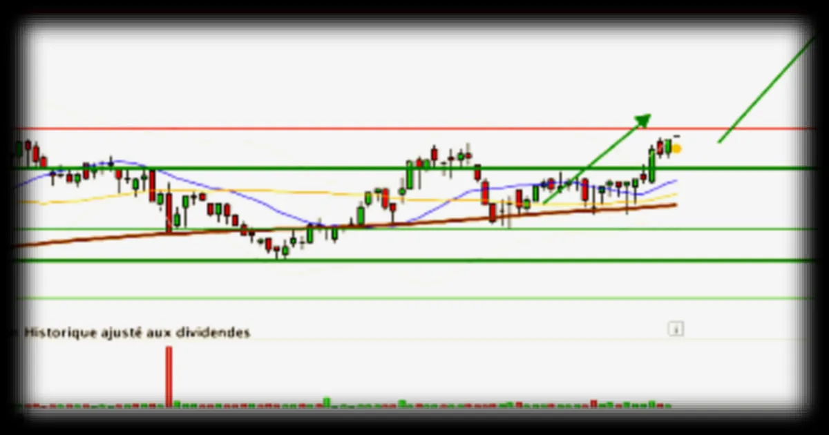 ARGAN : Objectif relevé sur l'action de l'expert des plateformes logistiques