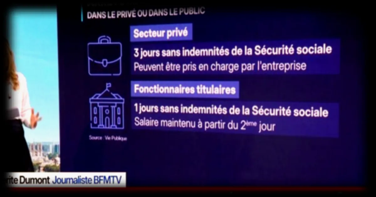 Arrêts maladie et délais de carence : les règles à connaître
