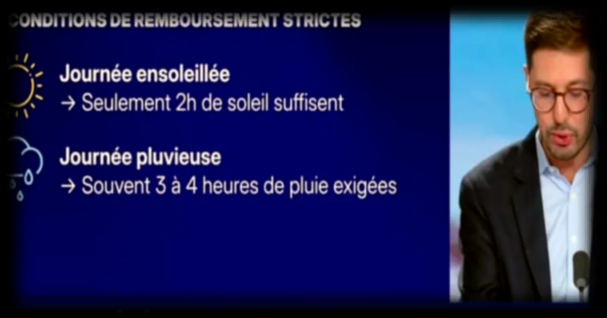 Assurance météo pour les vacances : les critères d’indemnisation en cas de mauvais temps