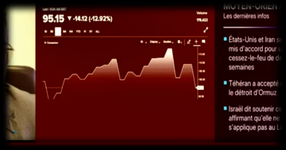 Baisse des prix du carburant : vers une diminution rapide en station-service, selon l'analyse de Francis Pousse (Mobilians)