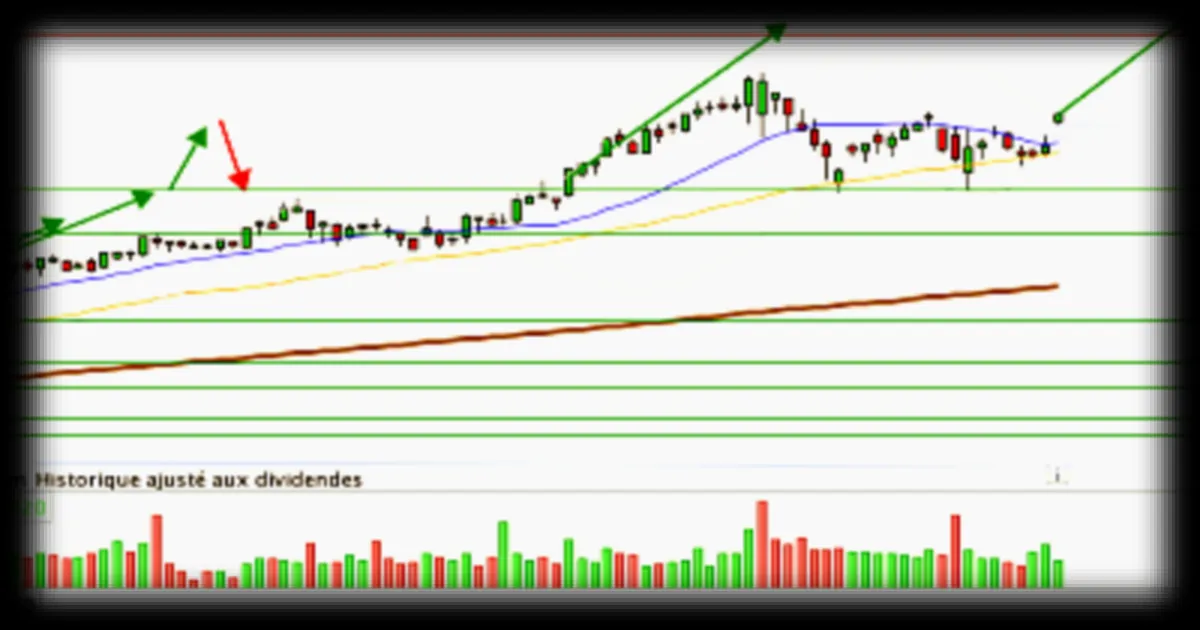 BOUYGUES : Résilience selon BFM Bourse