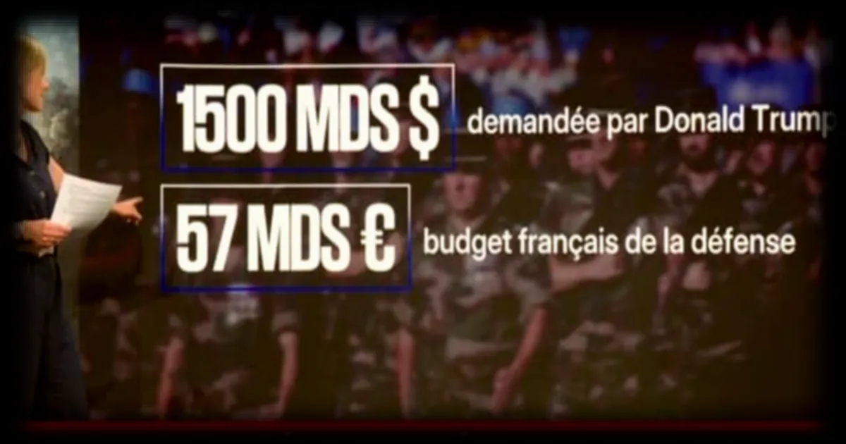 Budget militaire américain : analyse des chiffres clés selon BMF - International