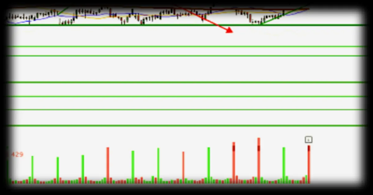CAC 40 : Consolidation élargie ?