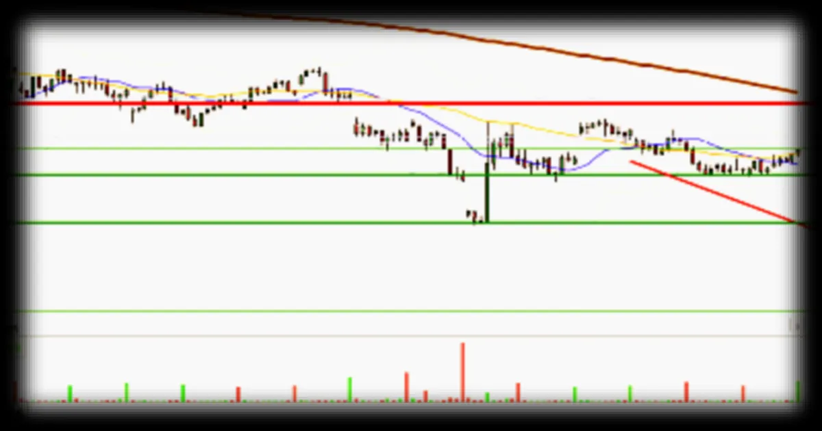 CAC 40 : Donald Trump menace, les marchés financiers sous pression