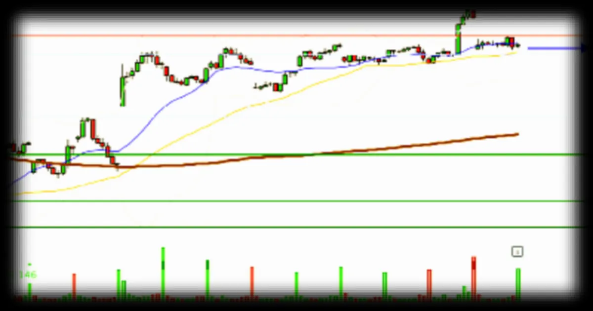 CAC 40 : Doutes sur la tenue des pourparlers à Islamabad