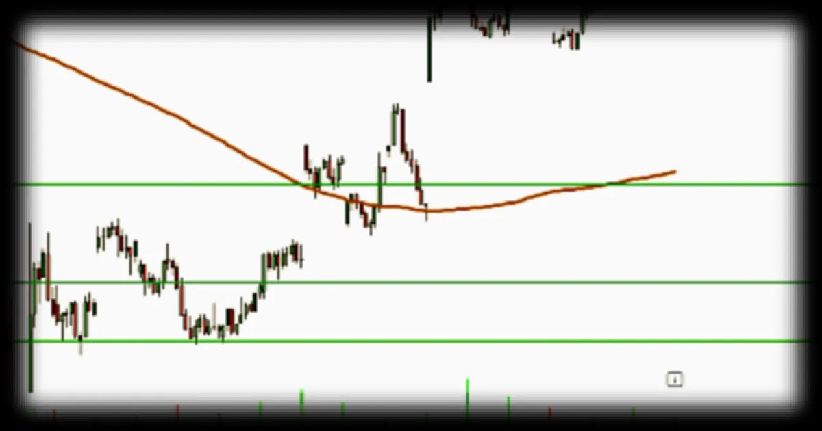 CAC 40 en baisse malgré les records de Wall Street : le luxe et la géopolitique pèsent sur Paris