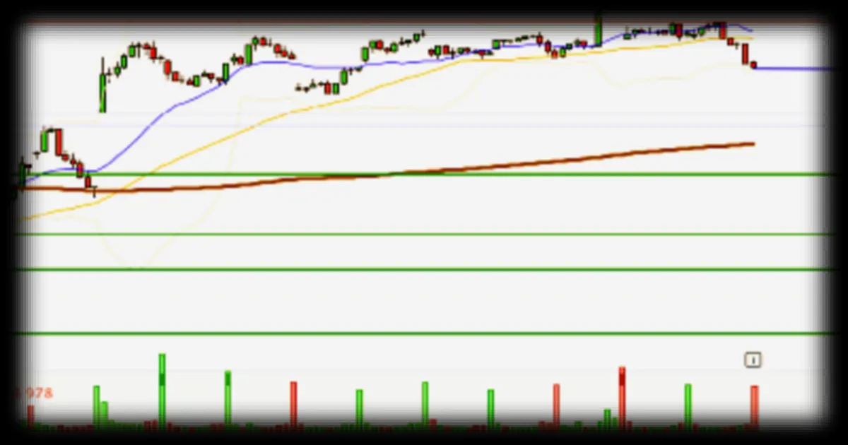 CAC 40 et marchés financiers sous tension : le VIX frôle les 20 et le Brent s’approche des 100 dollars