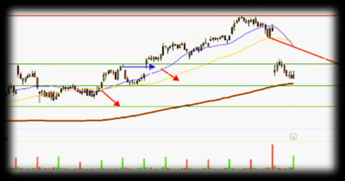CAC 40 : La durée de la guerre, un vrai point d'incertitude