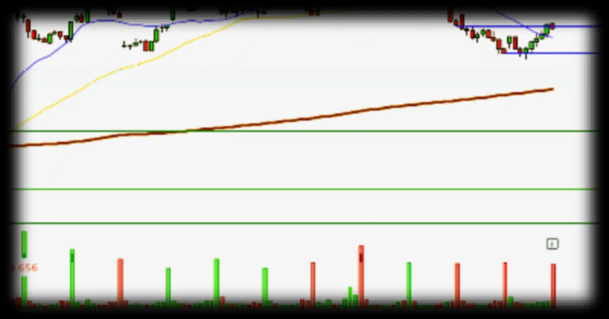 CAC 40 : le gap baissier du 2 mars freine la progression de l’indice face à un contexte géopolitique tendu
