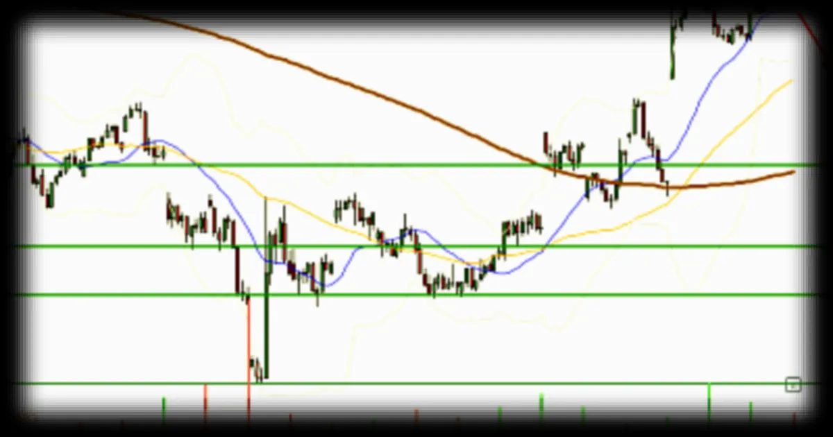 CAC 40 : Le gap baissier persiste après l'échec des négociations entre Washington et Téhéran