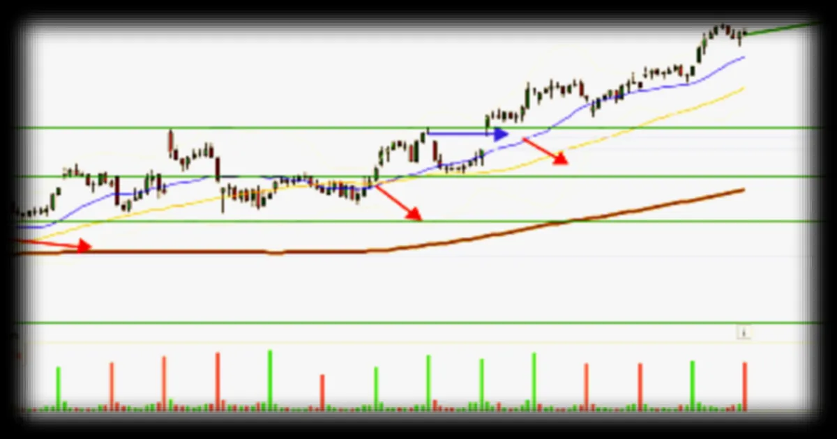 CAC 40 : Le VIX en baisse selon BFM Bourse