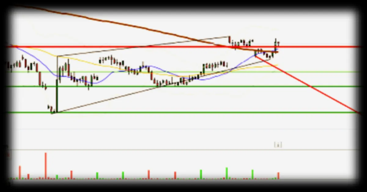 CAC 40: L'indice français se débat avec la volatilité