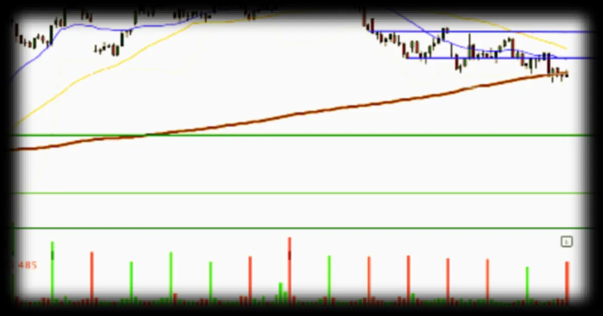 CAC 40 : Mr Market veut du concret