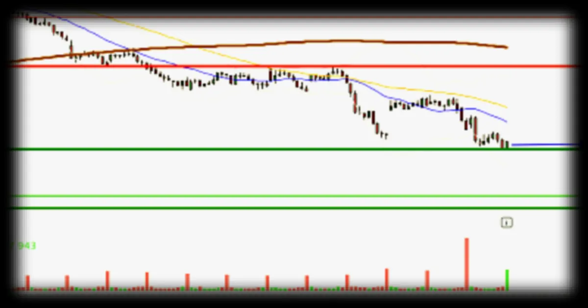 CAC 40 sous pression : le baril de WTI franchit les 90 dollars dans un contexte géopolitique tendu