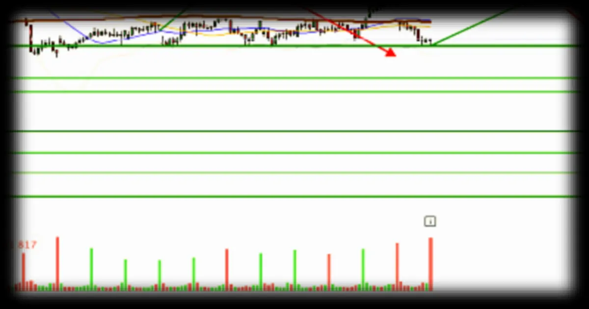 CAC 40 sous pression : les 8 280 points en sursis après le retour des taux français au-dessus de 4 %