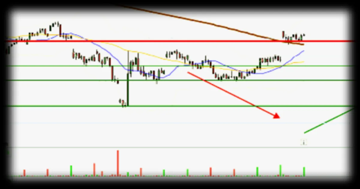 CAC 40 : Trump annonce un possible retrait rapide d'Iran, le VIX en hausse