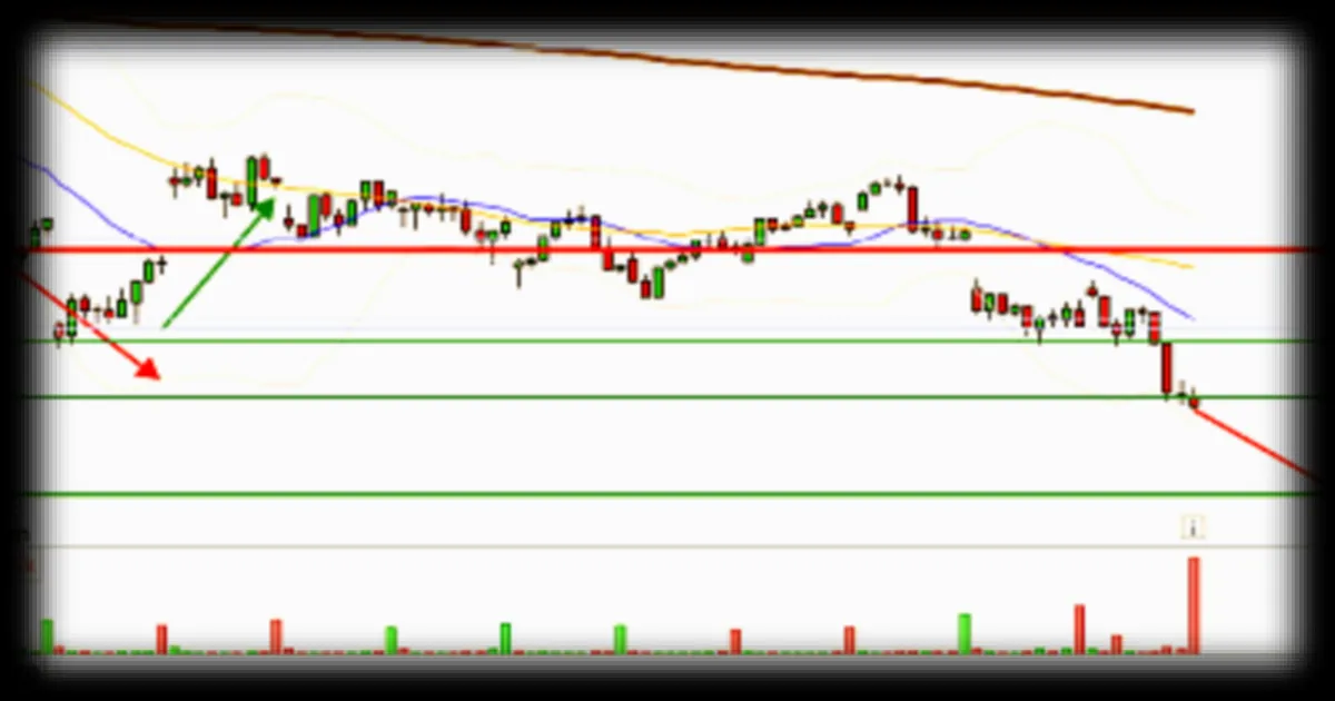 CAC 40 : Une crise mondiale de l'énergie fossile selon BFM Bourse
