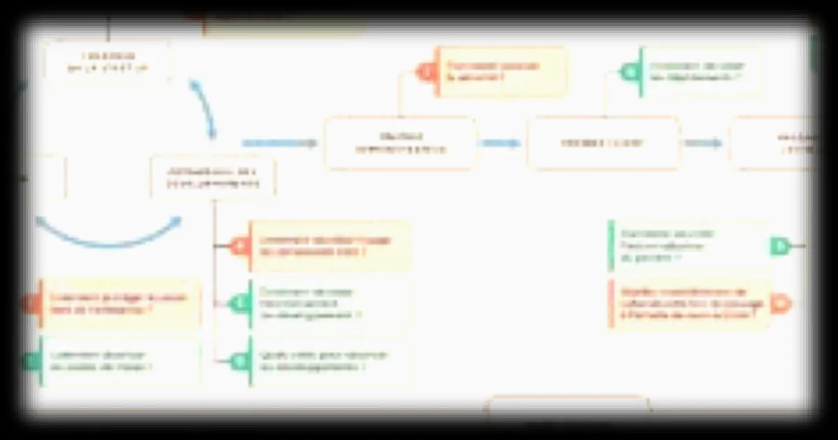 Cybersécurité : publication d'un guide pratique pour accompagner les startups tout au long de leur cycle de vie