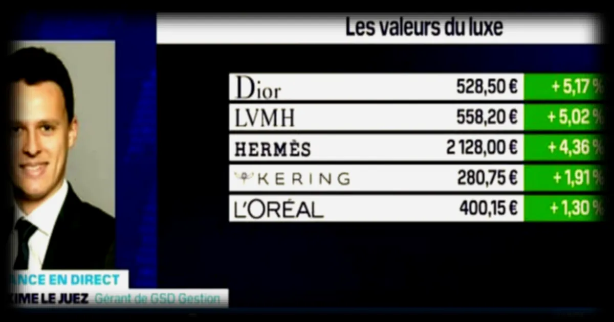 Danone : de l'appétit sur la publi !