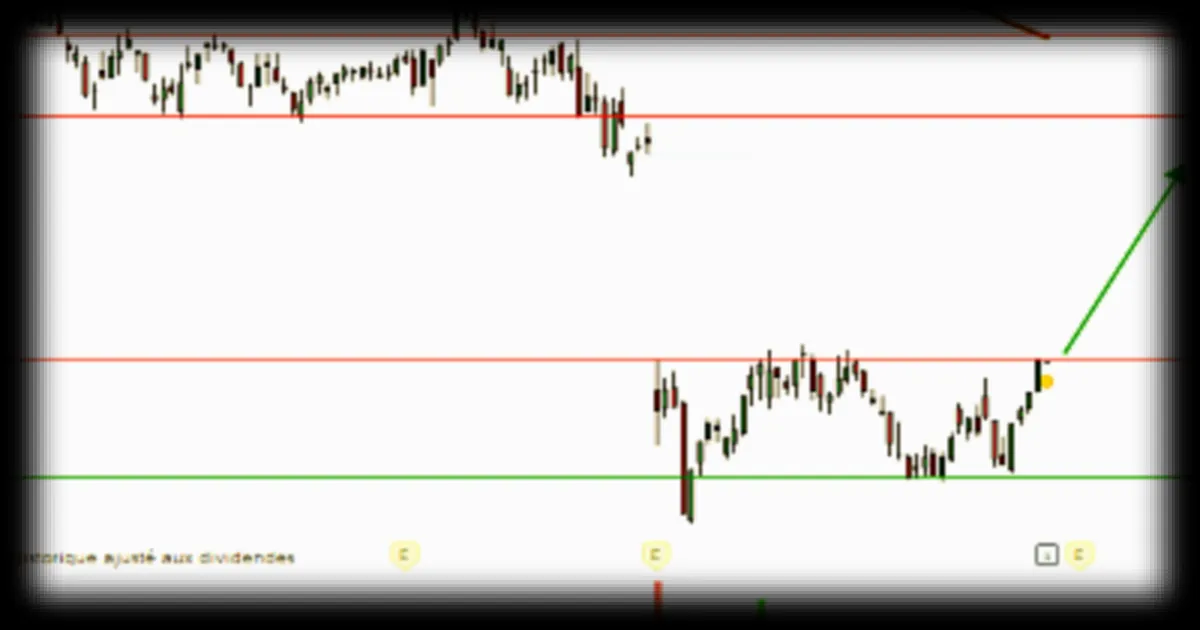 Dassault Systèmes : Analyse de l'accumulation sur le titre selon BFM Bourse