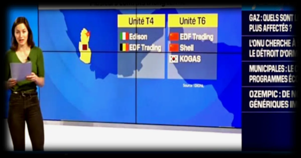 Début d'une onde de choc suite à l'annonce des exportations de gaz qatari