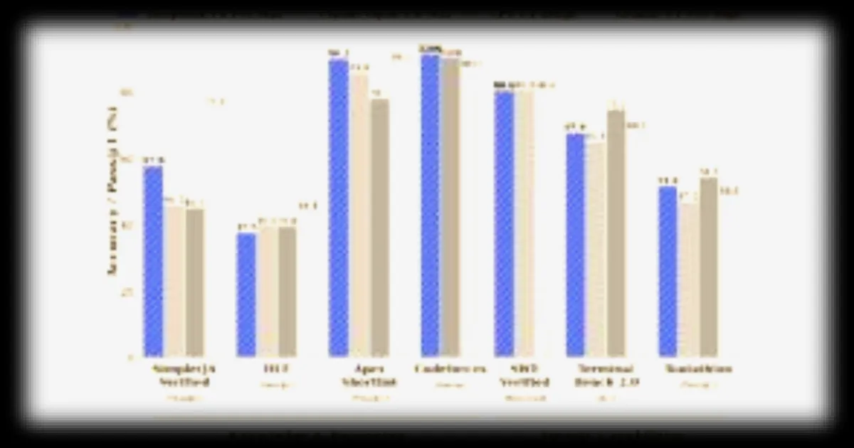 DeepSeek lance sa V4 en open source, une réponse à GPT-5.5 et aux modèles d'IA dominants