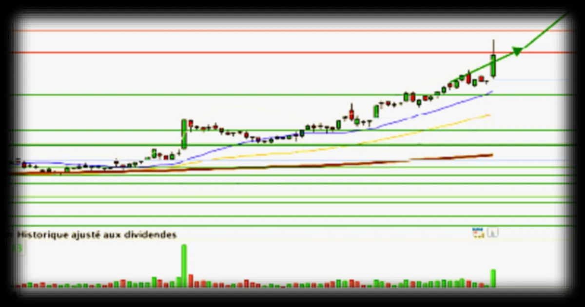 DERICHEBOURG : Une phase de momentum sans surchauffe à ce stade