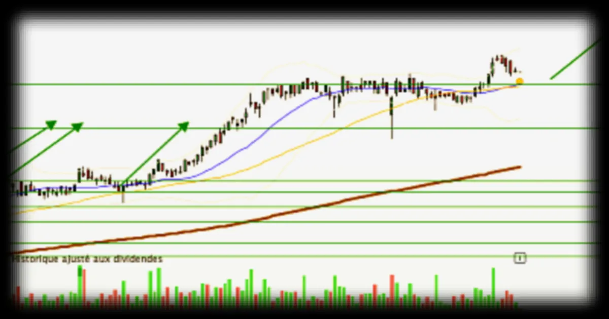 ELEC.STRASBOURG : La tendance haussière, une alliée des plus précieuses