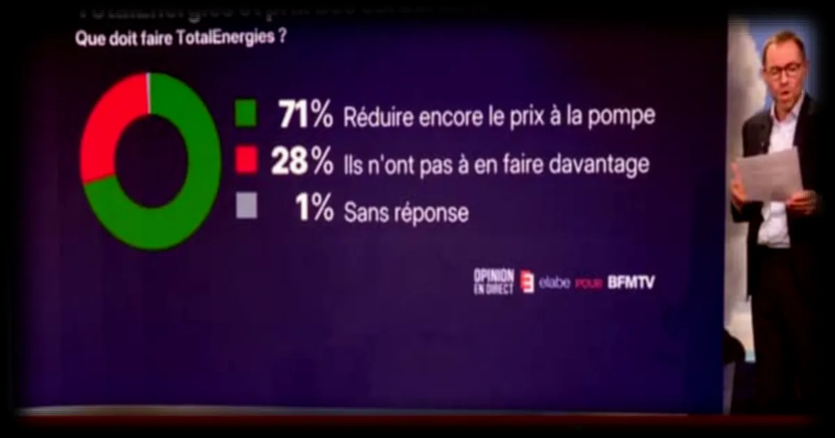 Face à la hausse des prix des carburants : Bercy appelle les fonctionnaires à privilégier le télétravail