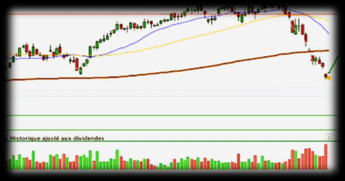 FORVIA (ex FAURECIA) : Une réaction de contestation attendue