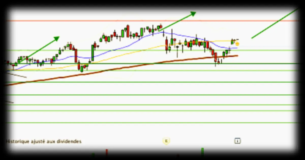 GL Events : les analystes de BFM Bourse recommandent le titre pour les investisseurs actifs