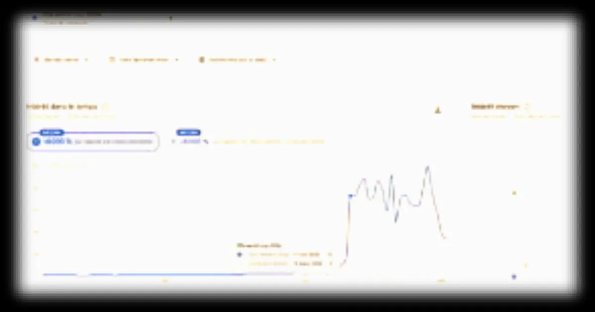 Google Trends facilite l'analyse comparative des recherches avec une nouvelle fonctionnalité