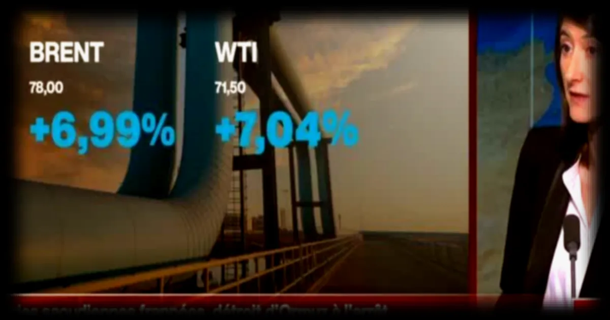 Guerre au Moyen-Orient : Frappes sur les infrastructures du Golfe et blocage d'Ormuz entraînent une forte hausse des prix du gaz en Europe
