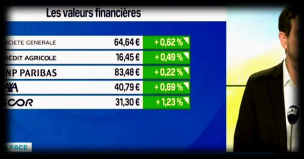 Iran : comment aborder la volatilité ?