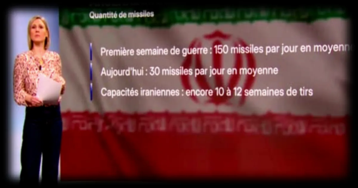 Iran : quel stock d'armement subsiste-t-il après un mois de frappes ?