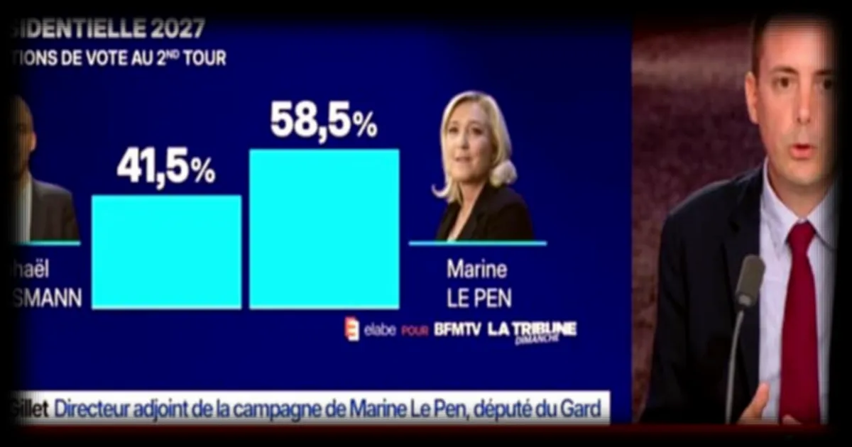 La campagne présidentielle 2027 : les Français veulent l'alternance selon Yoann Gillet