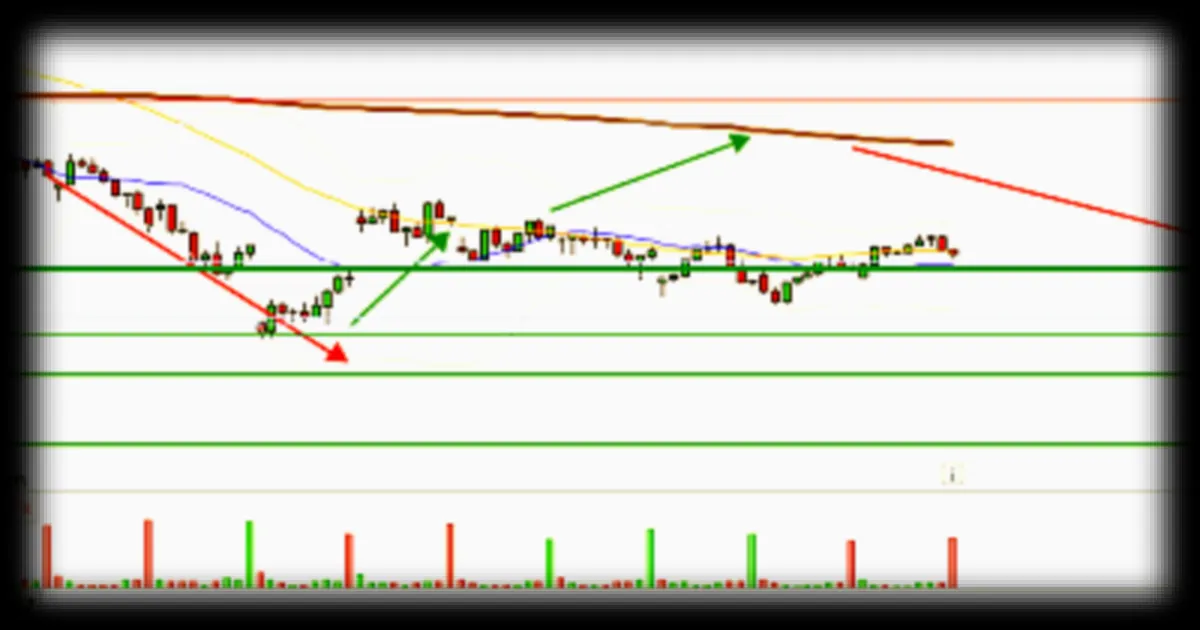La Fed face à une situation inconfortable, actualise ses 'dot plots'