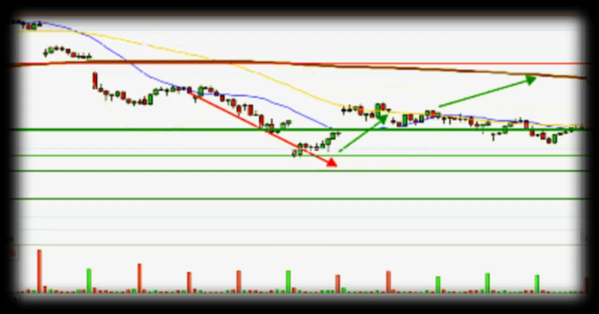 La fermeté persistante des cours du brut impacte le CAC 40