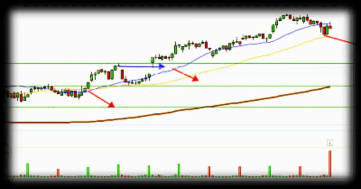 La géopolitique perturbe la série de records du CAC 40