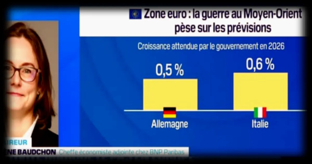 L'activité économique en Europe en berne selon BFM Business - 24/04
